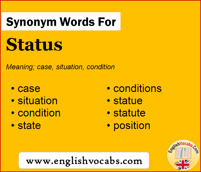 Synonym for Status, what is synonym word Status