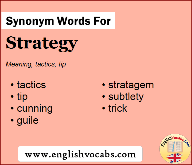 Synonym for Strategy, what is synonym word Strategy