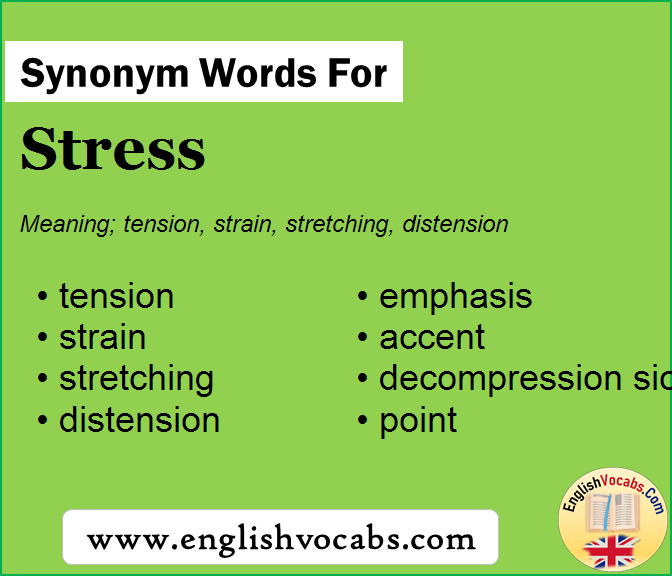 Synonym for Stress, what is synonym word Stress
