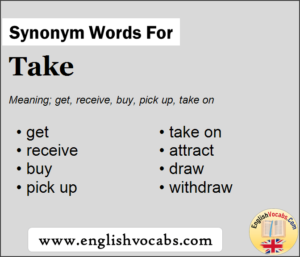 take presentation synonym