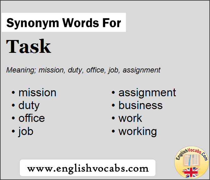 Synonym for Task, what is synonym word Task