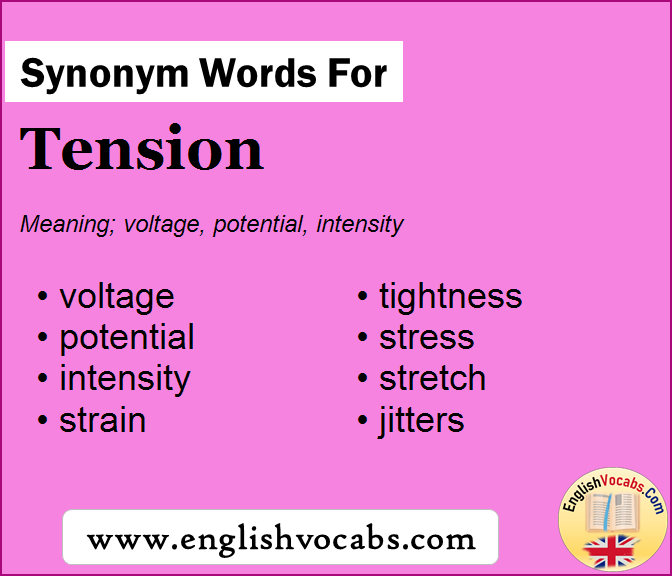 Synonym for Tension, what is synonym word Tension