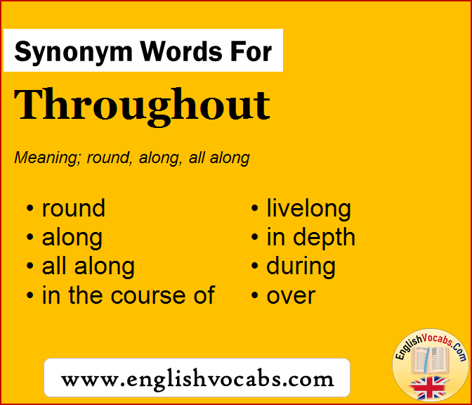 Synonym for Throughout, what is synonym word Throughout