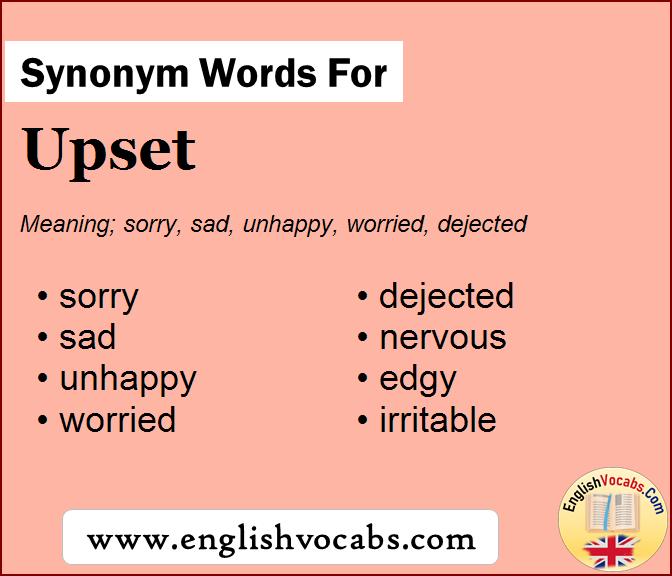 Synonym For Indicate What Is Synonym Word Indicate English Vocabs