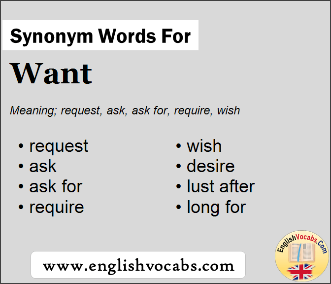 Synonym For Want What Is Synonym Word Want English Vocabs