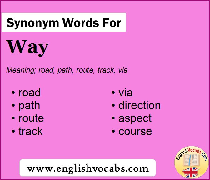 Synonym For Eliminate What Is Synonym Word Eliminate English Vocabs