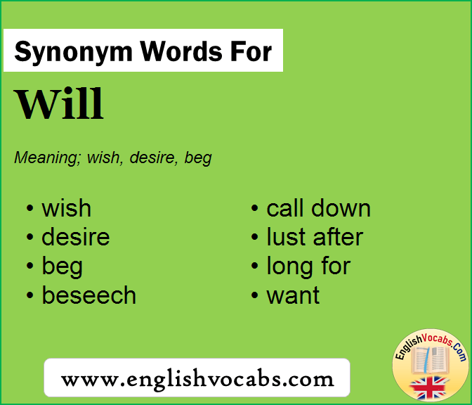 Synonym for Will, what is synonym word Will