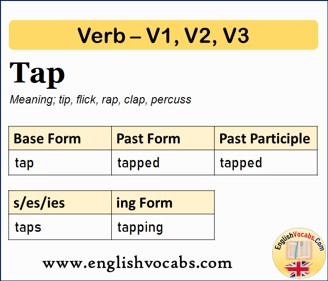 Tap Past Simple, Past Participle, V1 V2 V3 Form of Tap