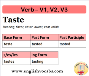 Taste Past Simple, Past Participle, V1 V2 V3 Form of Taste - English Vocabs