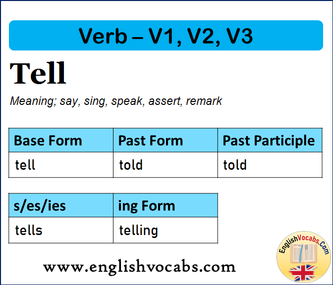 Tell Past Simple, Past Participle, V1 V2 V3 Form of Tell
