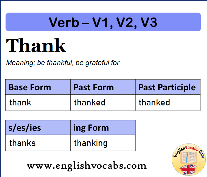 Thank Past Simple, Past Participle, V1 V2 V3 Form of Thank