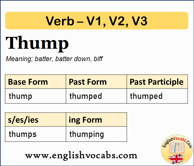 Thump Past Simple, Past Participle, V1 V2 V3 Form of Thump