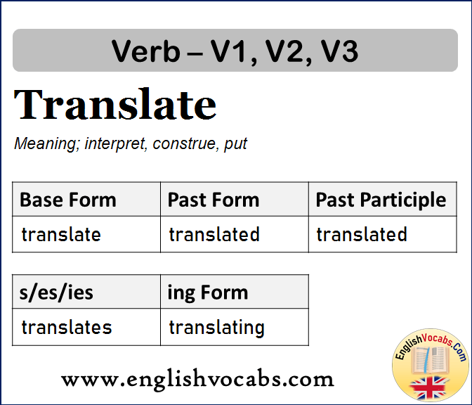 Translate Past Simple Past Participle V1 V2 V3 Form Of Translate 