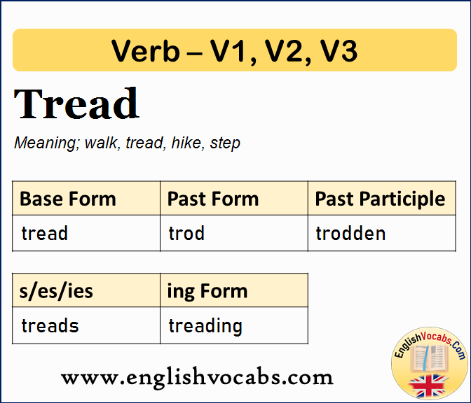 Tread Past Simple, Past Participle, V1 V2 V3 Form of Tread