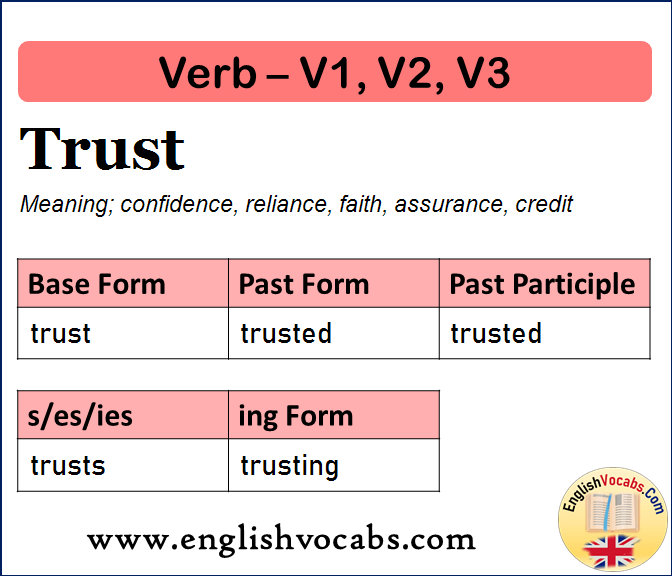 Trust Past Simple, Past Participle, V1 V2 V3 Form of Trust