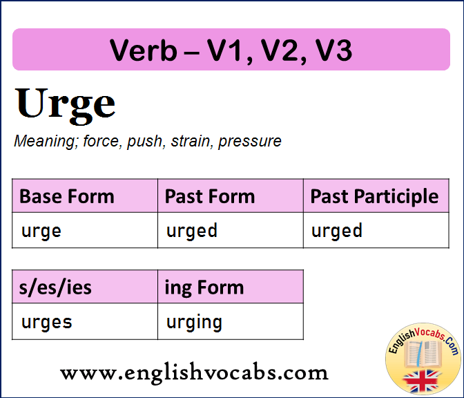 Urge Past Simple, Past Participle, V1 V2 V3 Form of Urge