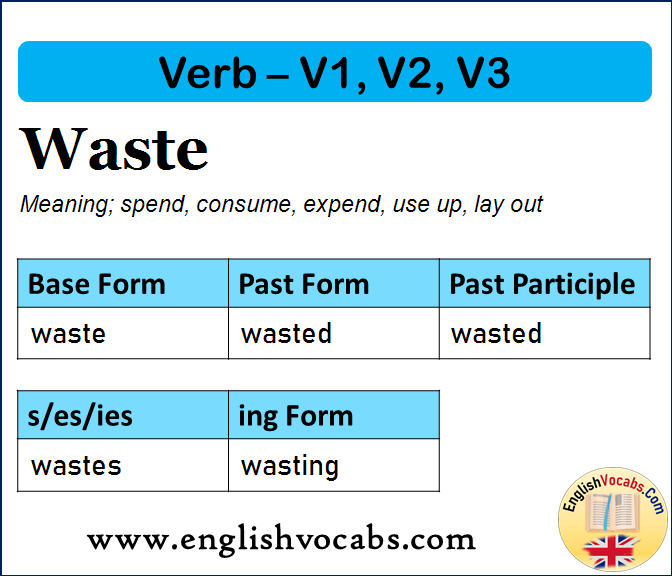 waste-past-simple-past-participle-v1-v2-v3-form-of-waste-english-vocabs