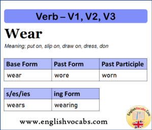 Wear Past Simple, Past Participle, V1 V2 V3 Form of Wear - English Vocabs