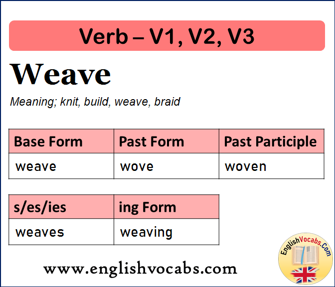 Weave Past Simple, Past Participle, V1 V2 V3 Form of Weave