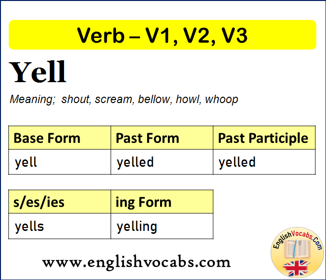 Yell Past Simple, Past Participle, V1 V2 V3 Form of Yell