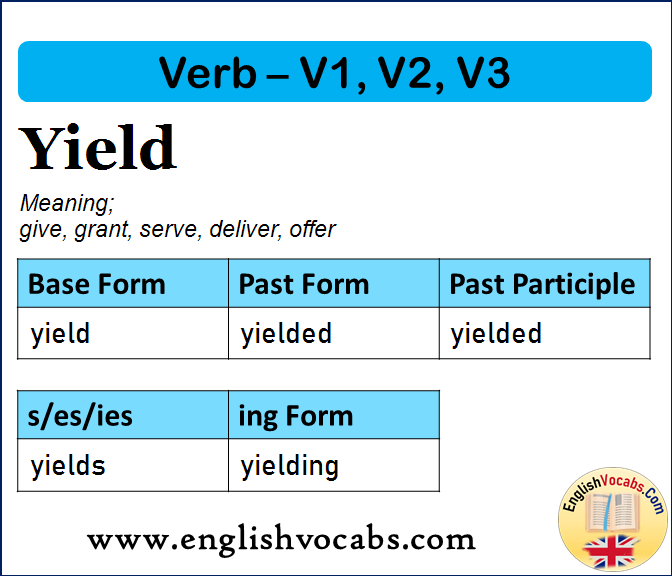 Yield Past Simple, Past Participle, V1 V2 V3 Form of Yield