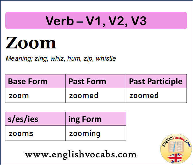 Zoom Past Simple, Past Participle, V1 V2 V3 Form of Zoom