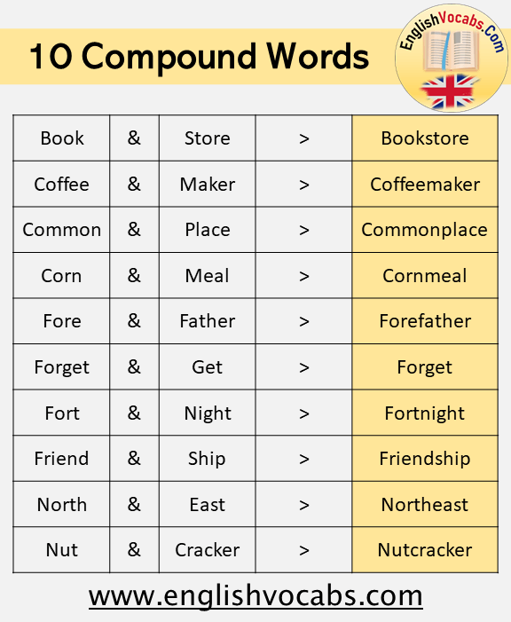 10 Compound Words Examples