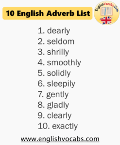 10 English Adverb List and Meaning - English Vocabs