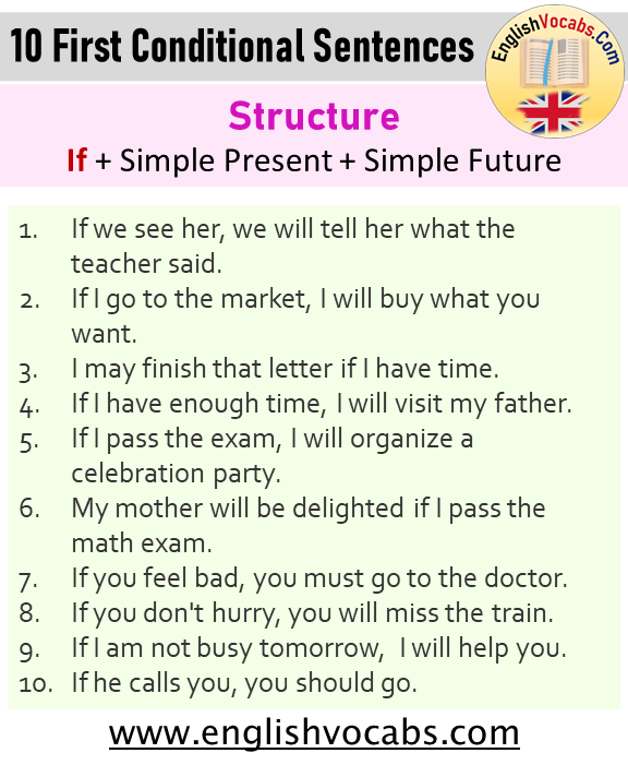 10 First Conditional Sentences Examples If Clauses Type 1 English Vocabs