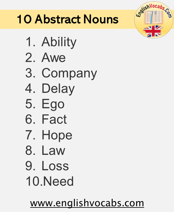 Abstract Noun List In English English Vocabs