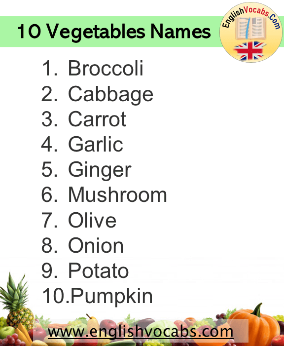 10 Vegetable Names List