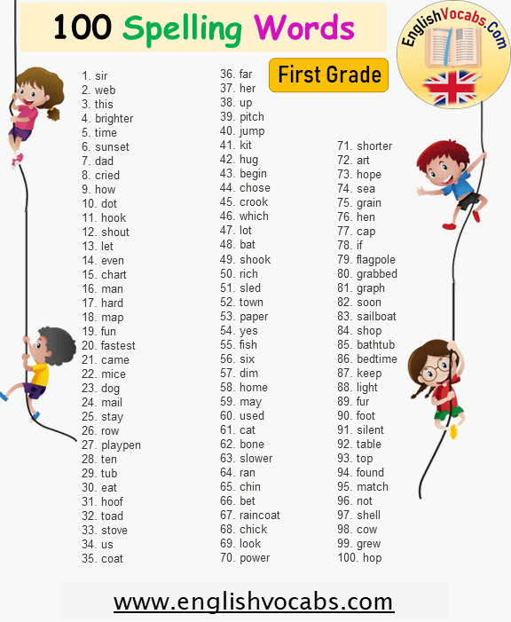 1 to 100 spelling words for first grade