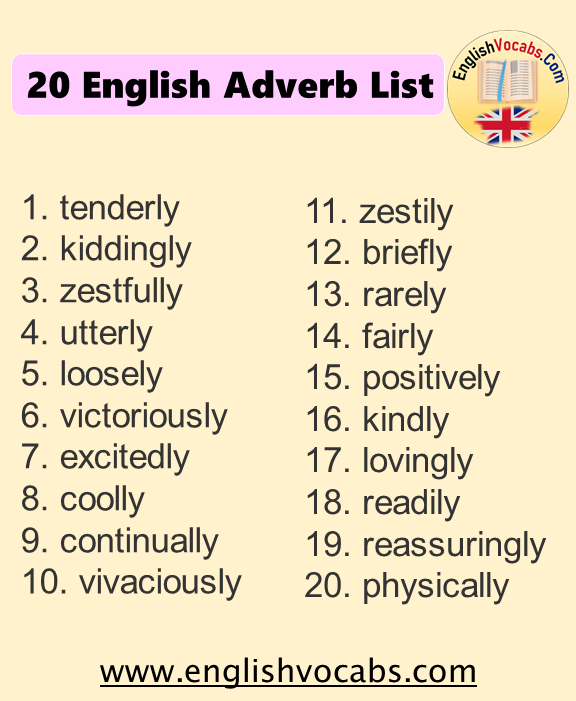 20 English Adverb List and Meaning