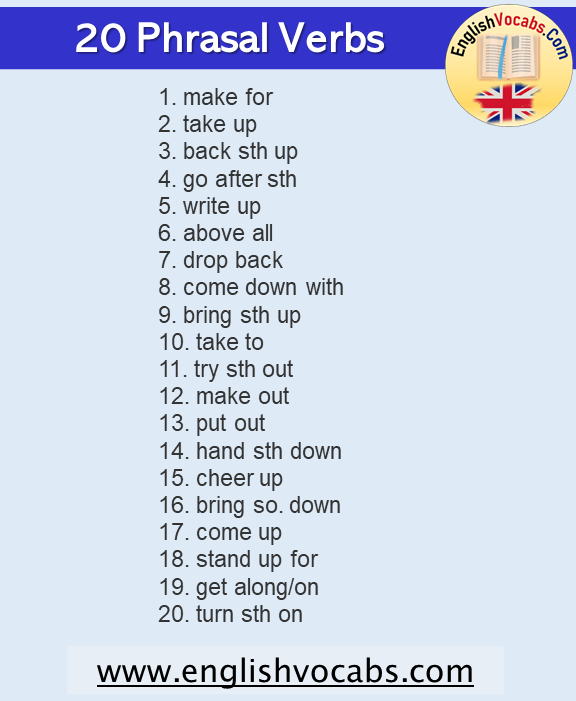 20 Phrasal Verbs List in English