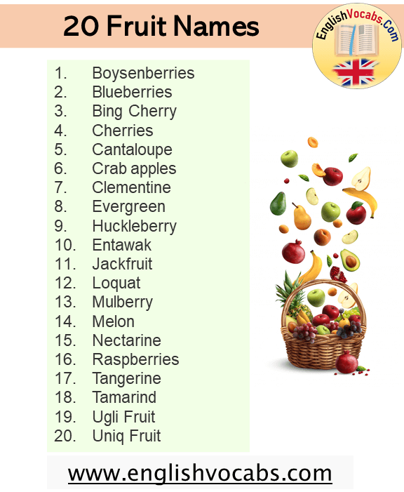 20 Fruit Name List