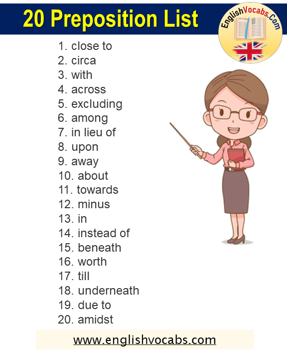 20 Preposition List, Preposition Words List