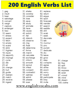 200 English Verbs List, Meaning and V1 V2 V3 Form - English Vocabs