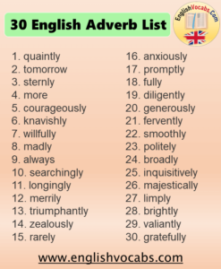 30 English Adverb List and Meaning - English Vocabs