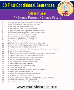 30 First Conditional Sentences Examples, If Clauses Type 1 - English Vocabs