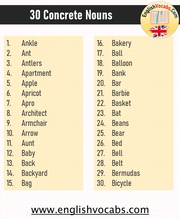 30 Concrete Nouns Examples List English Vocabs