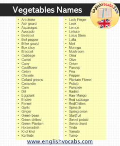 35 Vegetable Names List Archives - English Vocabs