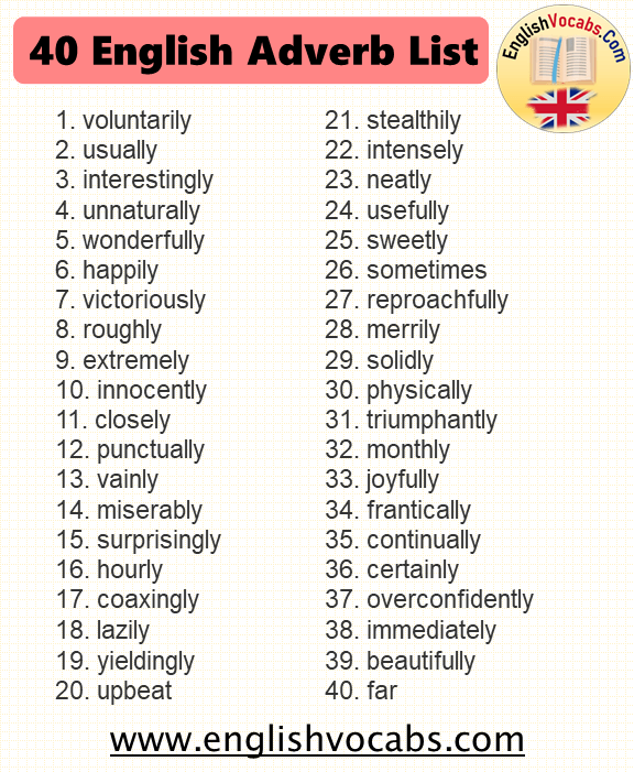 40 English Adverb List and Meaning