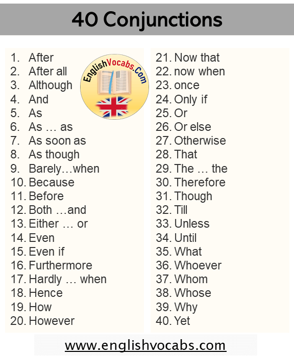 40 Conjunction List in English