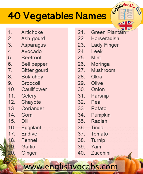 40 Vegetable Names List