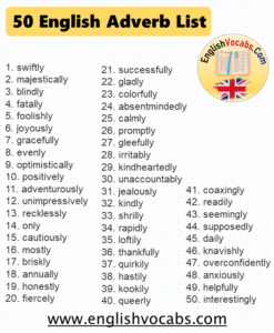 100 English Adverb List and Meaning - English Vocabs