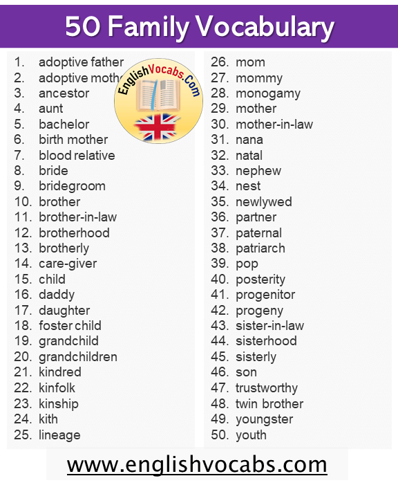 50 Family Vocabulary List