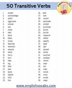 50 Transitive Verbs Examples - English Vocabs