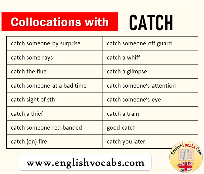 Collocations with Catch, Collocation of Catch List
