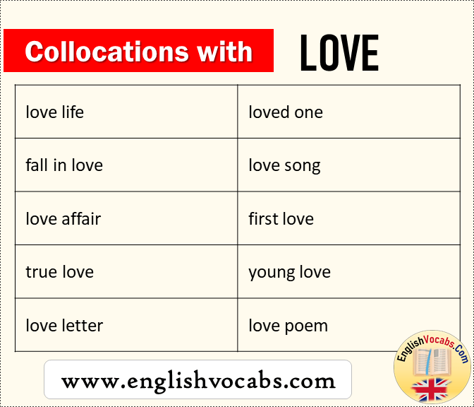 Collocations with Love, Collocation of Love List
