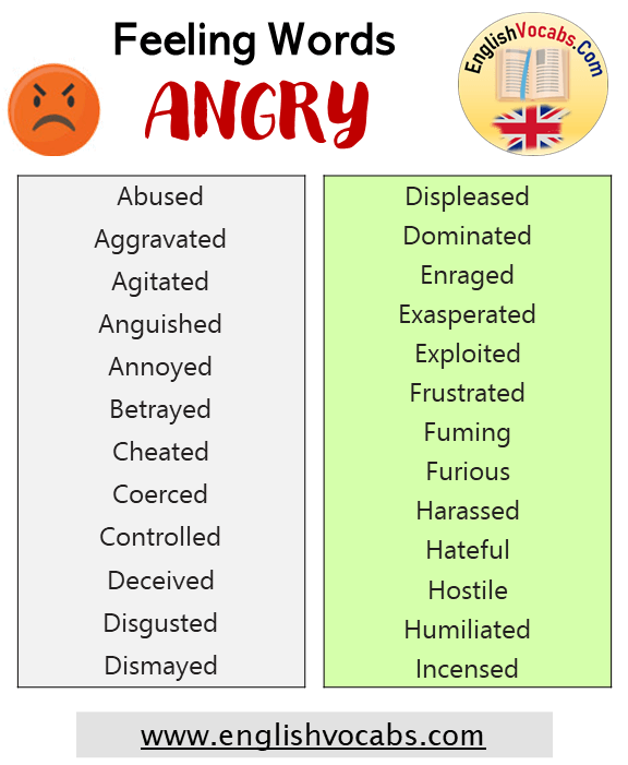 Feeling Words List For ANGRY